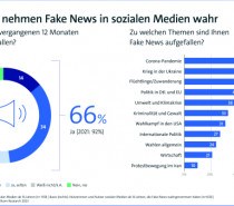 Mehr als 50 Millionen Deutsche nutzen soziale Medien