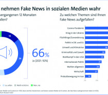 Mehr als 50 Millionen Deutsche nutzen soziale Medien Mehr als 50 Millionen Deutsche nutzen soziale Medien